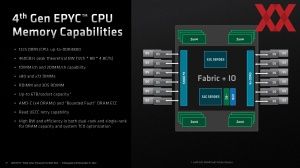 AMD EPYC Genoa Pre-Briefing