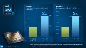 Intel SC22 Briefing