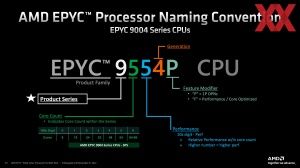 AMD EPYC Genoa Pre-Briefing