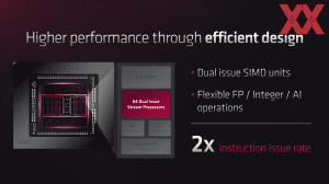 AMD RDNA-3-Event Briefing