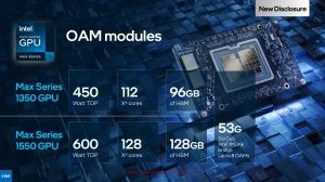 Intel SC22 Briefing