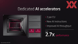 AMD RDNA-3-Event Briefing