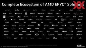 AMD EPYC Genoa Pre-Briefing