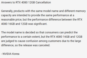 NVIDIA Statement Rückzug GeForce RTX 408012 GB