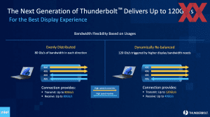 Intel Next-Gen-Thunderbolt Briefing