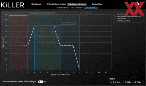 Intel Killer Wi-Fi 6E AX1675