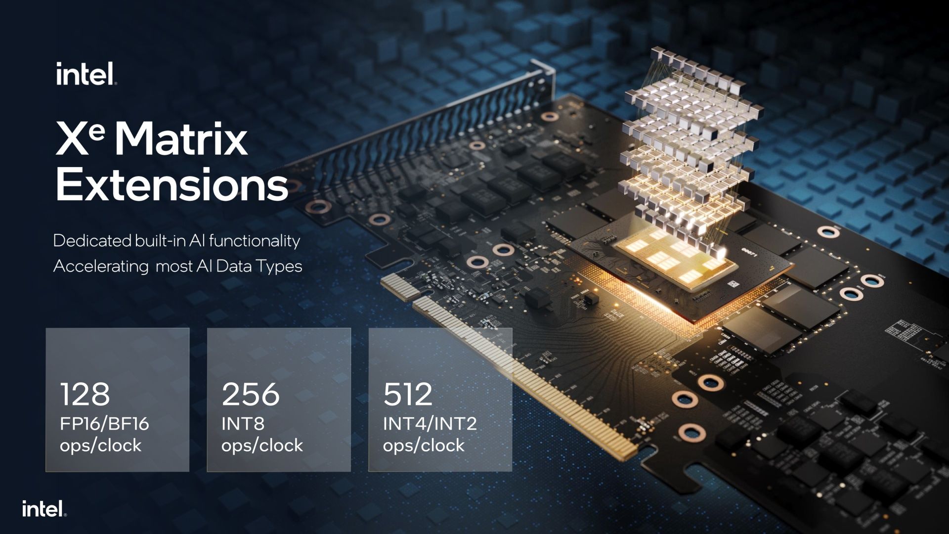 Data intelx io. Data Center GPU Max next. Data Center GPU Max Subsystem. NVIDIA a10g. Intel data Center GPU Max Subsystem.