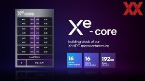 Intel Arc A750 und A770