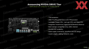 NVIDIA GTC 22