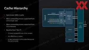 AMD Ryzen-7000-Test SoC