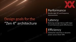 AMD Ryzen-7000-Test SoC