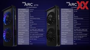 Intel Arc A750 und A770