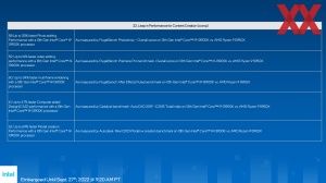 Intel Raptor Lake Briefing