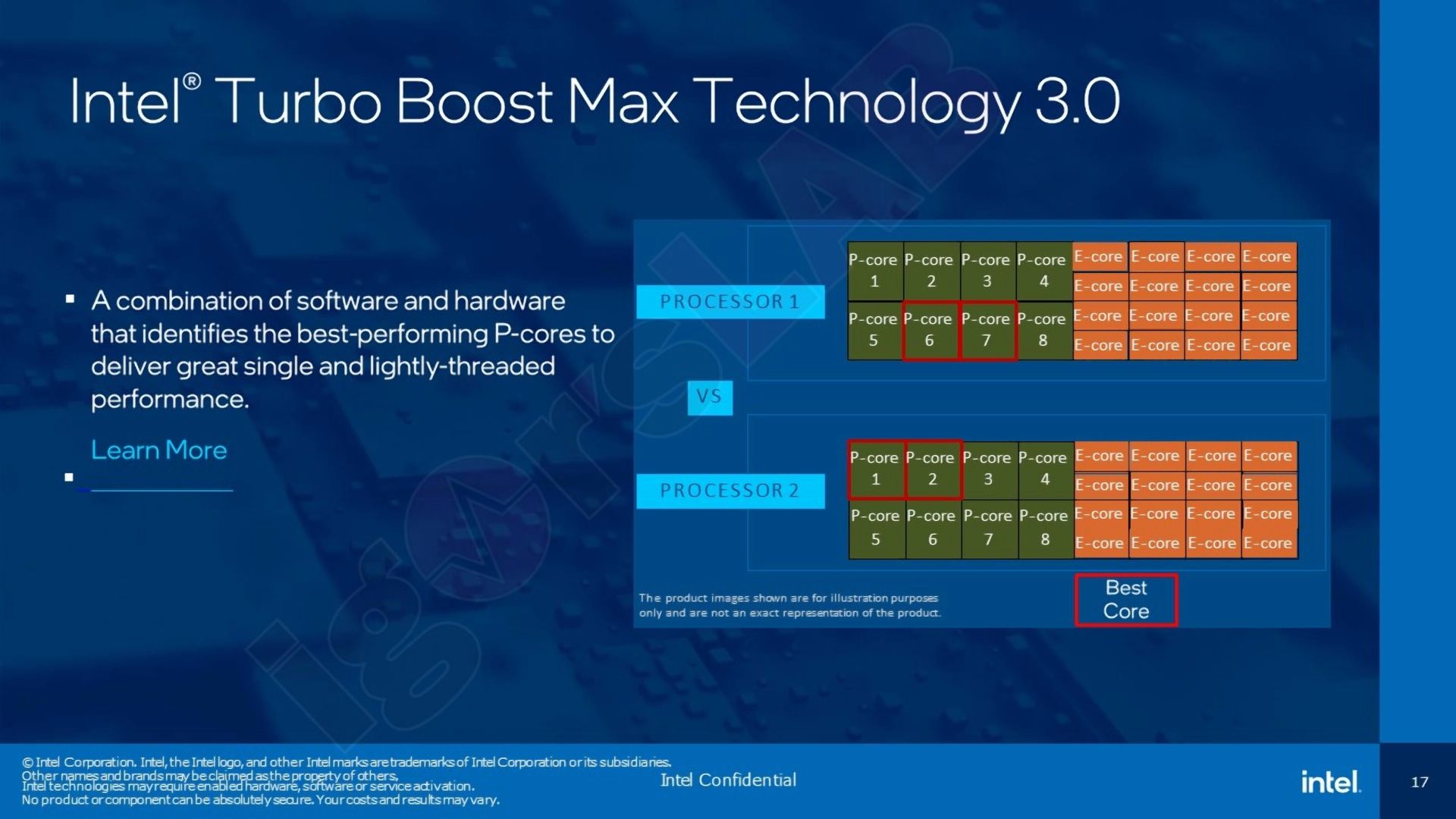 Max technology. Интел в России. Intel Raptor Lake. Raptor in Lake.