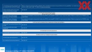 Intel Raptor Lake Briefing