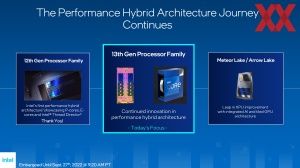 Intel Raptor Lake Briefing