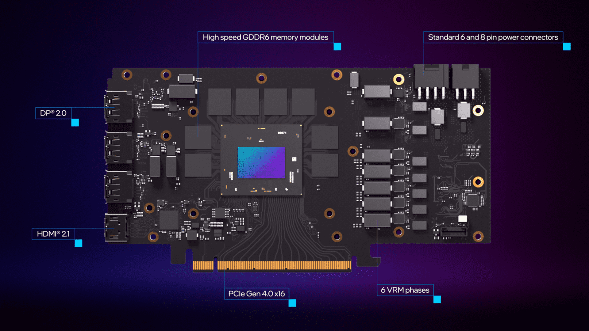 Intel graphics 3000 dota 2 фото 71