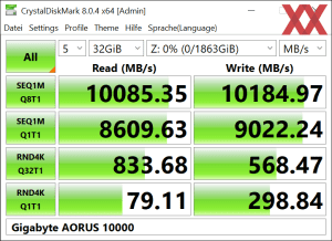 Gigabyte Aorus 10000