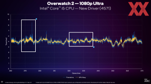 Intel Arc Update Q3-2023