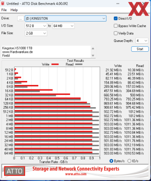 Kingston XS1000 External SSD 1 TB