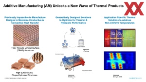 HotChips 2023: Fabric8Labs