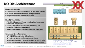 HotChips 2023: Intel zu effizienten Xeon-Prozessoren