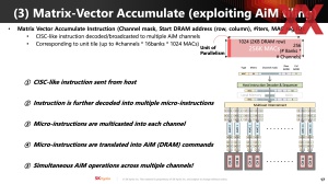 HotChips 2023 Sk hynix AiM-Memory