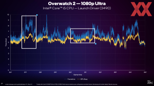 Intel Arc Update Q3-2023