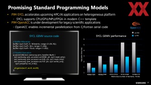 HotChips 2023 Samsung PIM