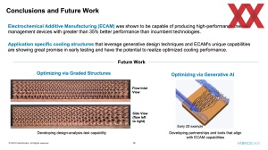 HotChips 2023: Fabric8Labs