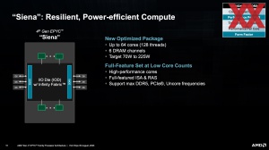 HotChips 2023: AMD EPYC-Portfolio