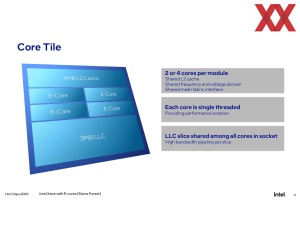 HotChips 2023: Intel über die neuen E-Kerne