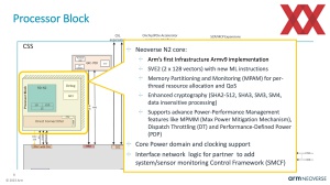 HotChips 2023 ARM Neoverse CSS N2