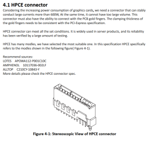 HPCE und GC-HPWR