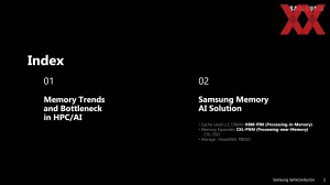 HotChips 2023 Samsung PIM