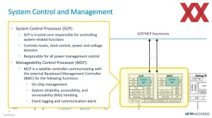 HotChips 2023 ARM Neoverse CSS N2