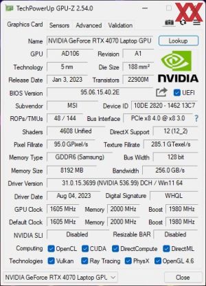 GPUz und CPUz des MSI Katana 15 B12VGK-424