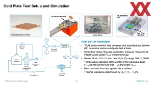 HotChips 2023: Fabric8Labs