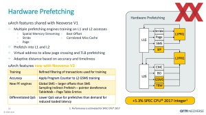 HotChips 2023: ARM Neoverse V2