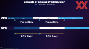 Intel Arc Update Q3-2023