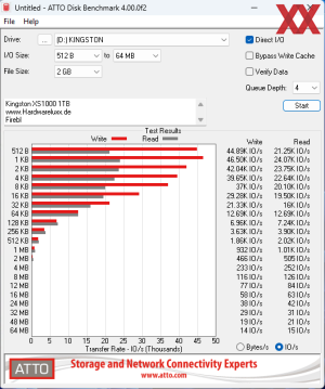 Kingston XS1000 External SSD 1 TB