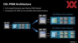 HotChips 2023 Samsung PIM