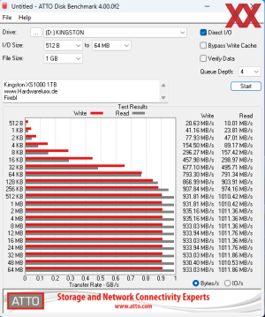 Kingston XS1000 External SSD 1 TB