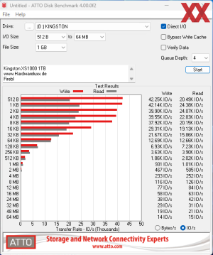 Kingston XS1000 External SSD 1 TB