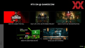 NVIDIA GeForce-Update zur Gamescom 2023