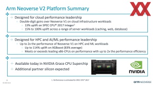 HotChips 2023: ARM Neoverse V2