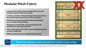 HotChips 2023: Intel zu effizienten Xeon-Prozessoren