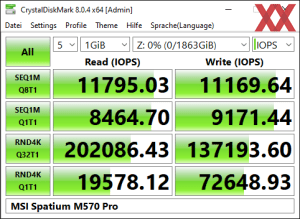 MSI Spatium M570 Pro