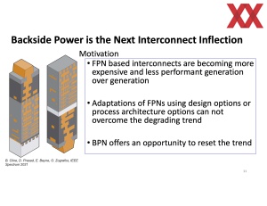 IEDM 2023: Intel BSPDN