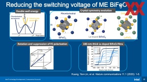 IEDM23: Intel Scaling 2nm